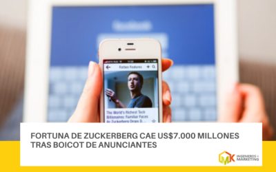 Fortuna de Zuckerberg cae US$7.000 millones tras boicot de anunciantes