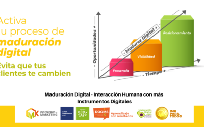 Maduración Digital – Interacción Humana con más Instrumentos Digitales