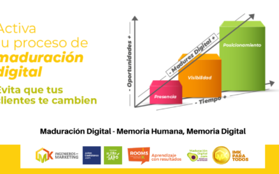 Maduración Digital – Memoria Humana, Memoria Digital