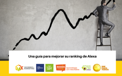 Una guía para mejorar su ranking de Alexa