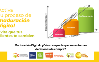 Maduración Digital – ¿Cómo es que las personas toman decisiones de compra?