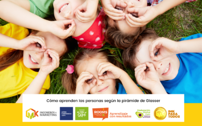Cómo aprenden las personas según la pirámide de Glasser