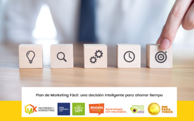 Plan de Marketing Fácil 1 de Varios: una decisión inteligente para ahorrar tiempo