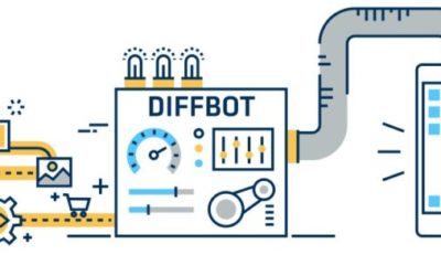 Diffbot busca, lee e interpreta: Un Avance Peligroso de la Inteligencia Artificial