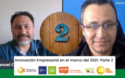Innovación Empresarial en el marco del 2021 (Parte 2)