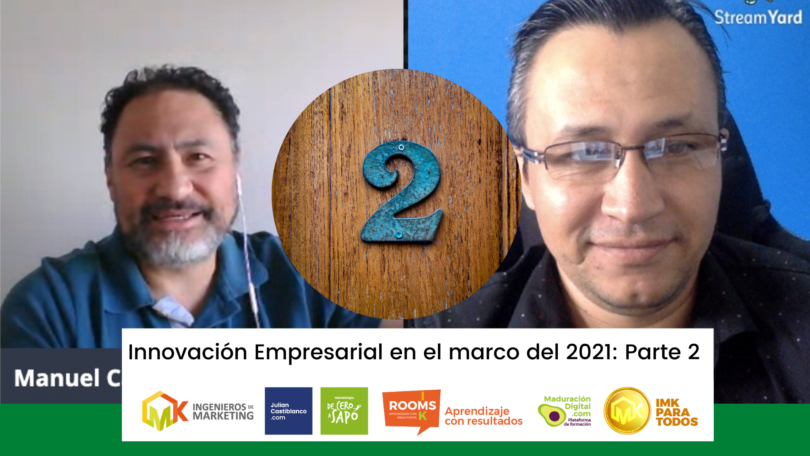 Innovación Empresarial en el marco del 2021 (Parte 2)