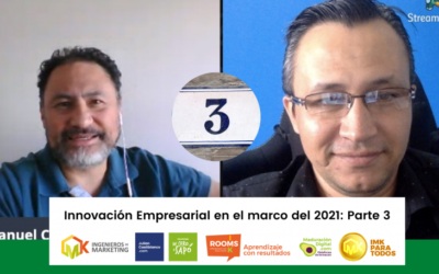 Innovación Empresarial en el marco del 2021 (Parte 3)