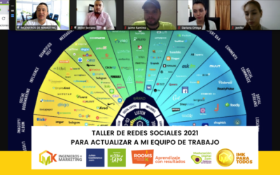 TALLER DE REDES SOCIALES 2021 PARA ACTUALIZAR A MI EQUIPO DE TRABAJO
