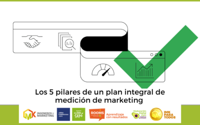 Los 5 pilares de un plan integral de medición de marketing