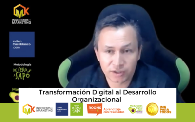 Transformación Digital al Desarrollo Organizacional