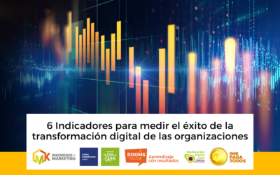 6 Indicadores para medir el éxito de la transformación digital de las organizaciones