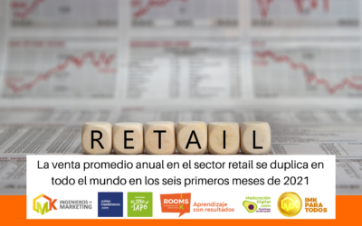 La venta promedio anual en el sector retail se duplica en todo el mundo en los seis primeros meses de 2021