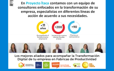 Los mejores aliados para acompañar la Transformación Digital de tu empresa en Fábricas de Productividad