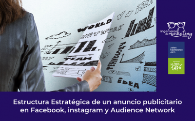 Estructura Estratégica de un anuncio publicitario en Facebook, instagram y Audience Network