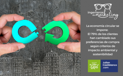 La economía circular se impone:   El 79% de los clientes han cambiado sus preferencias de compra según criterios de impacto ambiental y sostenibilidad