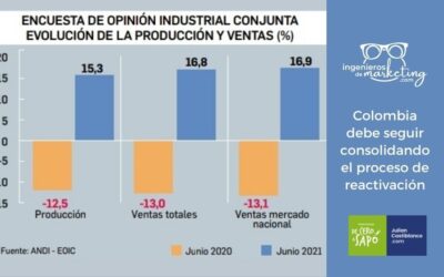 Colombia debe seguir consolidando el proceso de reactivación