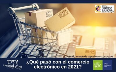 ¿Qué pasó con el comercio electrónico en 2021?