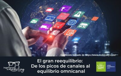 El gran reequilibrio: De los picos de canales al equilibrio omnicanal
