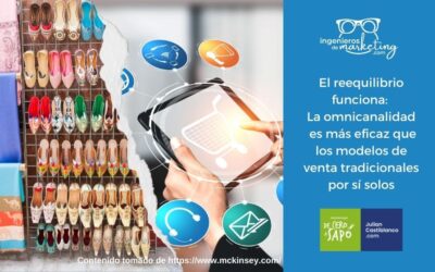 El reequilibrio funciona: La omnicanalidad es más eficaz que los modelos de venta tradicionales por sí solos