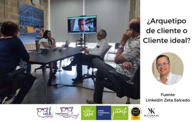 ¿Arquetipo de cliente o Cliente ideal?