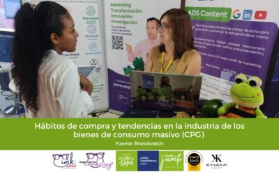 Hábitos de compra y tendencias en la industria de los bienes de consumo masivo (CPG)