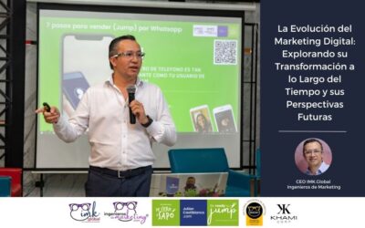 La Evolución del Marketing Digital: Explorando su Transformación a lo Largo del Tiempo y sus Perspectivas Futuras