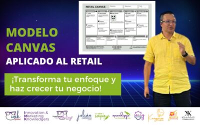 Modelo Canvas aplicado al Retail. ¡Transforma tu enfoque y haz crecer tu negocio! 