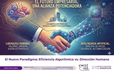 El Nuevo Paradigma: Eficiencia Algorítmica vs. Dirección Humana