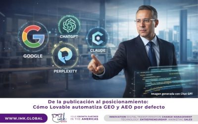 De la publicación al posicionamiento: Cómo Lovable automatiza GEO y AEO por defecto